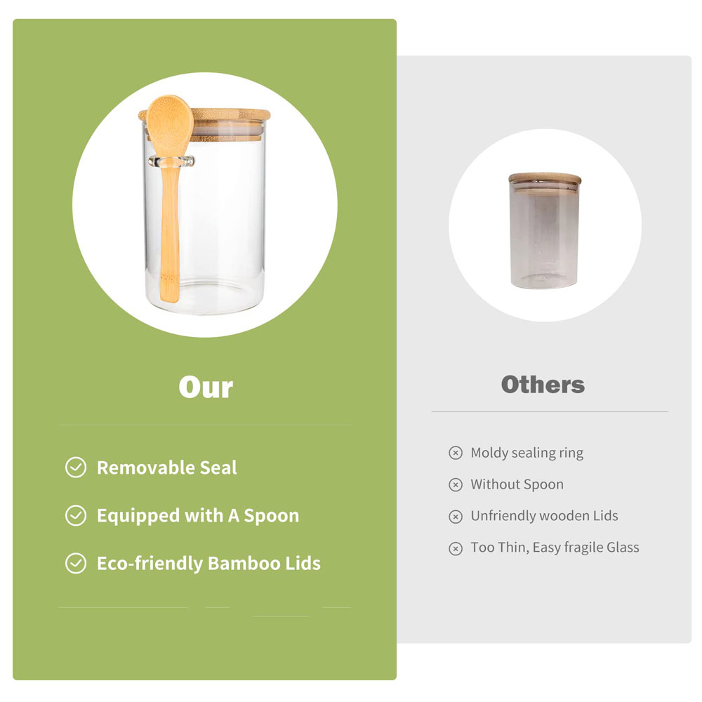 ภาชนะพลาสติกเก็บอาหารแบบสุญญาก - Meal Prep Jar บทวิจารณ์และราคา